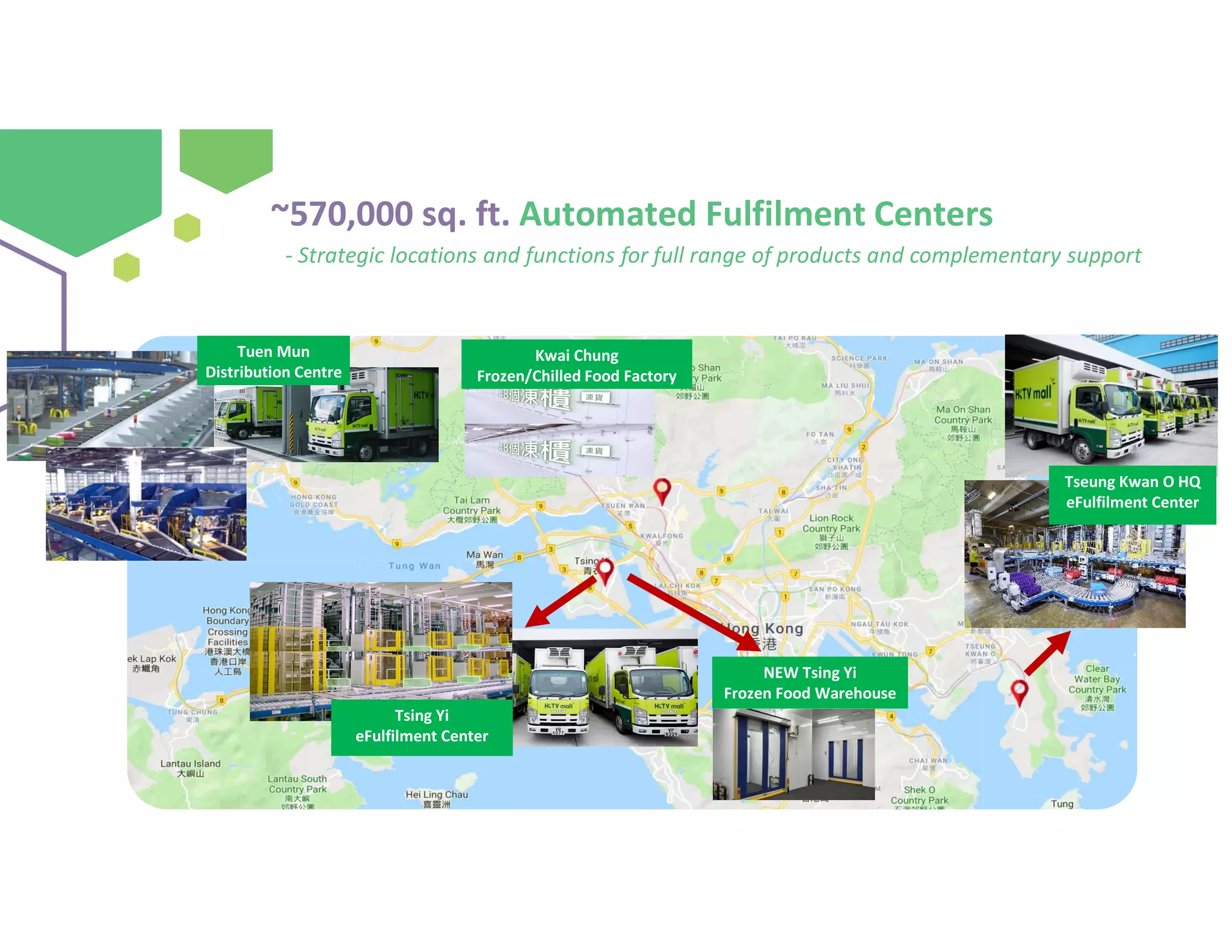 ~570,000 sq. ft. Automated Fulfilment Centers
Kwai Chung
Frozen/Chilled Food Factory
NEW Tsing Yi
Frozen Food Warehouse
Tseung Kwan O HQ
eFulfilment Center
- Strategic locations and functions for full range of products and complementary support
Tsing Yi
eFulfilment Center
Tuen Mun
Distribution Centre
 