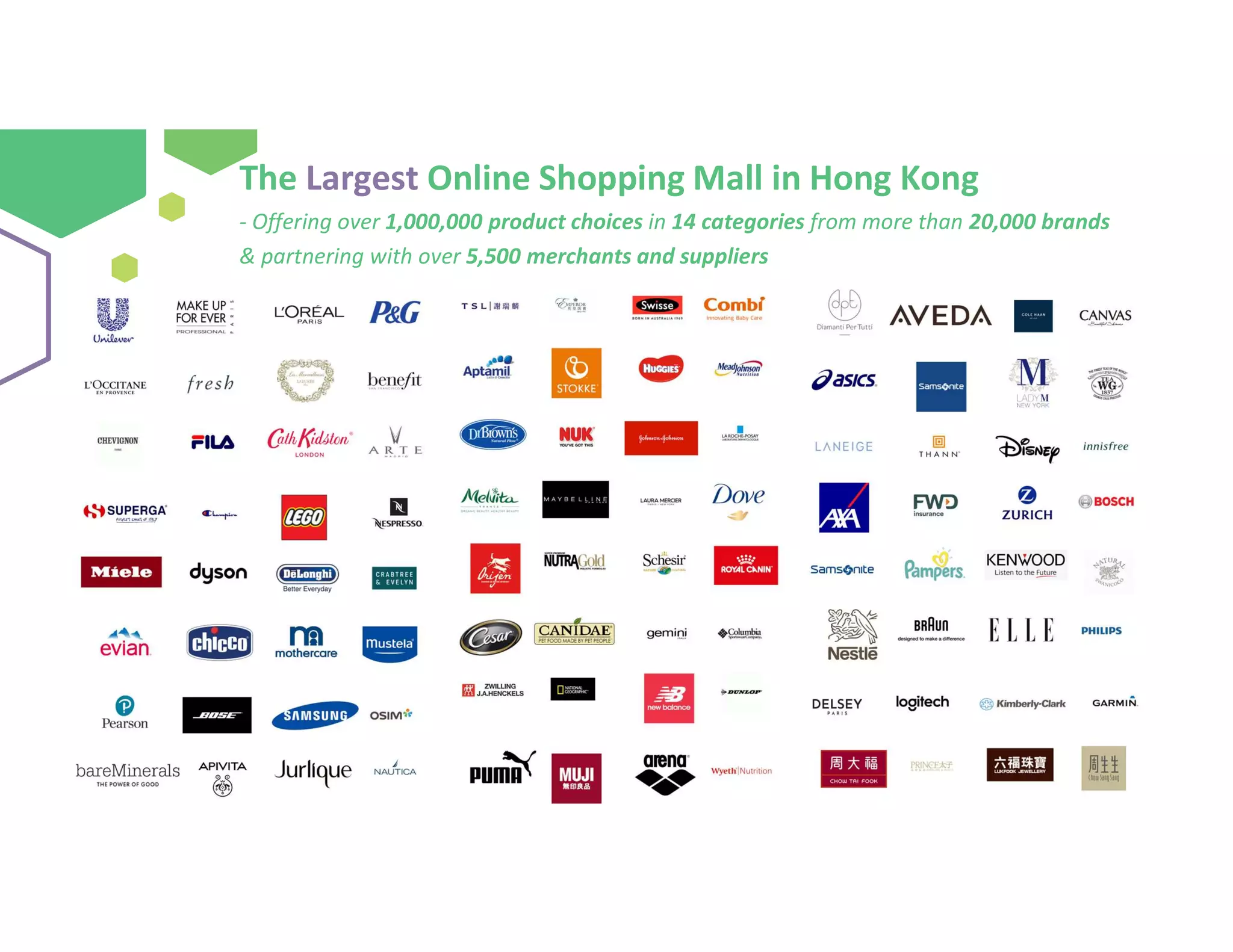 20,000+ Brands Available in HKTVmall
The Largest Online Shopping Mall in Hong Kong
- Offering over 1,000,000 product choices in 14 categories from more than 20,000 brands
& partnering with over 5,500 merchants and suppliers
 