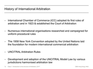 Structure Arbitration Hku international arbitration class 1 | PPTX