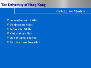 Collaborate Mindset  Assertiveness Skills Facilitation Skills Influential Skills Cultural conflicts Behavioural change Further transformation 