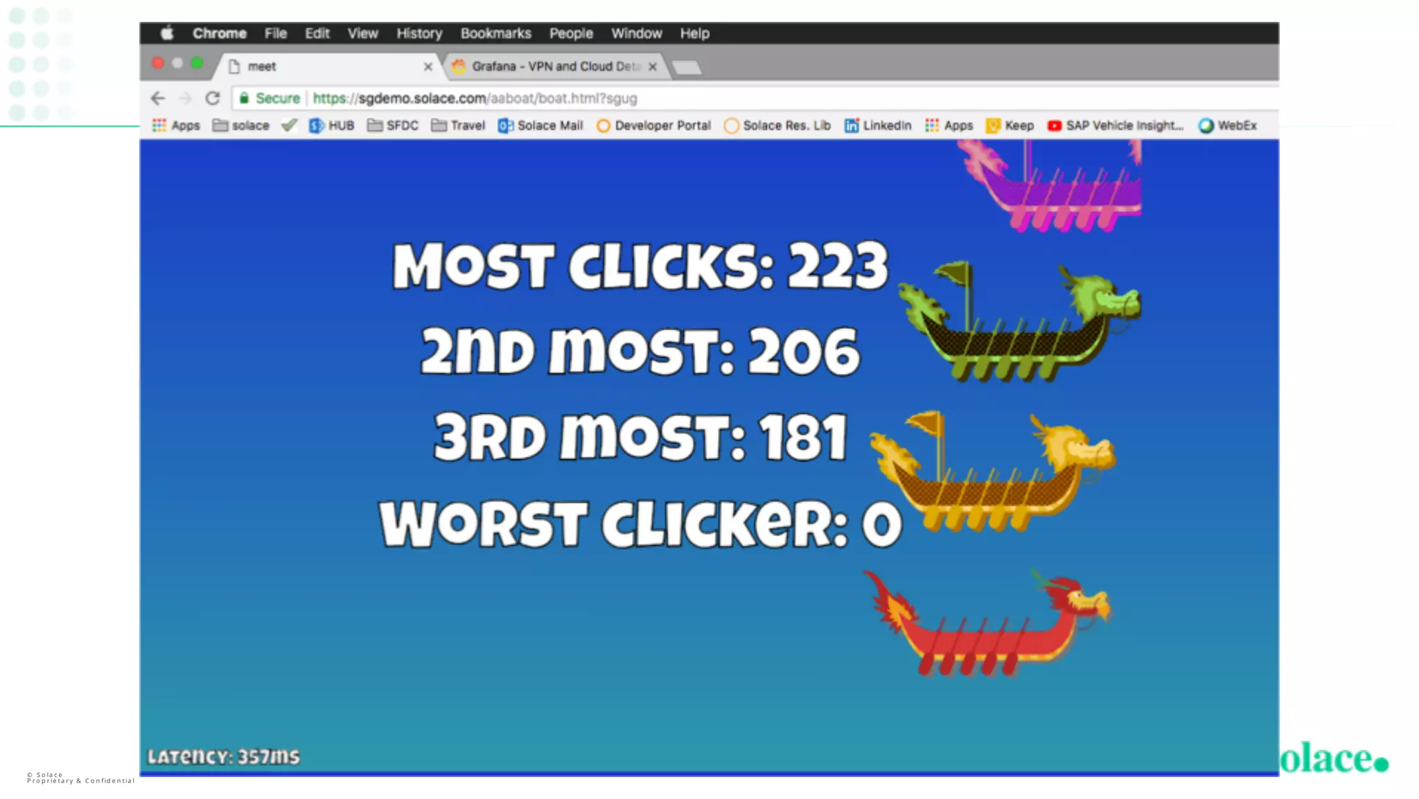 © S o la c e
P r o p r ie t a r y & C o n fid e n t ia l
 