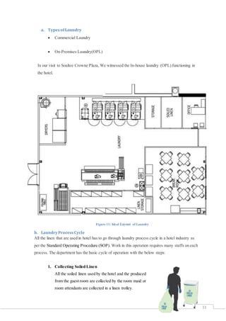 11
a. TypesofLaundry
 Commercial Laundry
 On-Premises Laundry(OPL)
In our visit to Soaltee Crowne Plaza, We witnessed the In-house laundry (OPL) functioning in
the hotel.
Figure 11: Ideal Layout of Laundry
b. LaundryProcessCycle
All the linen that are used in hotel has to go through laundry process cycle in a hotel industry as
per the Standard Operating Procedure (SOP). Work in this operation requires many staffs on each
process. The department has the basic cycle of operation with the below steps:
1. Collecting Soiled Linen
All the soiled linen used by the hotel and the produced
from the guest room are collected by the room maid or
room attendants are collected in a linen trolley.
 