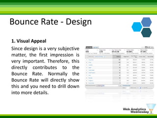 Bounce Rate - Design1. Visual AppealSince design is a very subjective matter, the first impression is very important. Therefore, this directly contributes to the Bounce Rate. Normally the Bounce Rate will directly show this and you need to drill down into more details. 