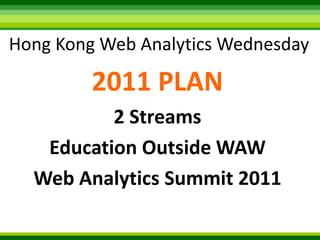 6,650 Visits & 13,755 Page Views