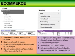 Based on “Page Tracker” 