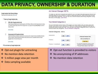 Based on “YWA Tracker”Code customizationComprehensive customization documentation available