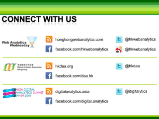 Connect with Us@hkwebanalyticshongkongwebanalytcs.comfacebook.com/hkwebanalytics@hkwebanalytics@hkdaahkdaa.orgfacebook.com/daa.hk@digitalyticsdigitalanalytics.asiafacebook.com/digital.analytics
