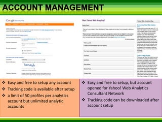 Account ManagementEasy and free to setup any account