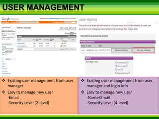Tracking code is available after setup