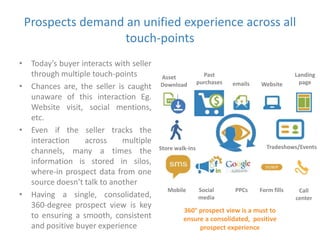 Prospects demand an unified experience across all 
touch-points 
• Today’s buyer interacts with seller 
through multiple touch-points 
• Chances are, the seller is caught 
unaware of this interaction Eg. 
Website visit, social mentions, 
etc. 
• Even if the seller tracks the 
interaction across multiple 
channels, many a times the 
information is stored in silos, 
where-in prospect data from one 
source doesn’t talk to another 
• Having a single, consolidated, 
360-degree prospect view is key 
to ensuring a smooth, consistent 
and positive buyer experience 
Store walk-ins Tradeshows/Events 
360° prospect view is a must to 
ensure a consolidated, positive 
prospect experience 
Asset 
Download 
Past 
purchases emails Website 
Landing 
page 
Mobile Social 
media 
PPCs Form fills Call 
center 
 