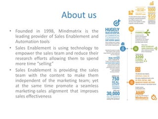 About us 
• Founded in 1998, Mindmatrix is the 
leading provider of Sales Enablement and 
Automation tools 
• Sales Enablement is using technology to 
empower the sales team and reduce their 
research efforts allowing them to spend 
more time “selling” 
• Sales Enablement is providing the sales 
team with the content to make them 
independent of the marketing team; yet 
at the same time promote a seamless 
marketing-sales alignment that improves 
sales effectiveness 
 