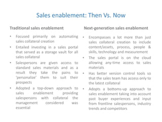 Sales enablement: Then Vs. Now 
Traditional sales enablement 
• Focused primarily on automating 
sales collateral creation 
• Entailed investing in a sales portal 
that served as a storage vault for all 
sales collateral 
• Salespersons are given access to 
standard sales materials and as a 
result they take the pains to 
‘personalize’ them to suit their 
prospects 
• Adopted a top-down approach to 
sales enablement providing 
salespersons with collateral the 
management considered was 
essential 
Next-generation sales enablement 
• Encompasses a lot more than just 
sales collateral creation to include 
content/assets, process, people & 
skills, technology and measurement 
• The sales portal is on the cloud 
allowing any-time access to sales 
materials 
• Has better version control tools so 
that the sales team has access only to 
the latest collateral 
• Adopts a bottoms-up approach to 
sales enablement taking into account 
past buyer experiences and input 
from frontline salespersons, industry 
trends and competitors 
 
