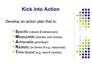 Kick into Action

Develop an action plan that is:

     Specific (values & behaviours)
     Measurable (monitor and review)
     Achievable (prioritise!)
     Realistic (in terms of e.g. resources)
     Time   bound (e.g. next 6 months)
 