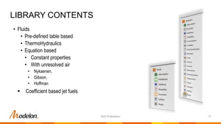 Hydraulics Library - Overview | PPTX