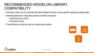 Hydraulics Library - Overview | PPTX
