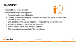 Hydraulics Library - Overview | PPTX