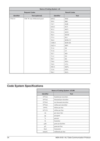Manual HL-7-Data-Commnication-Protocol.pdf