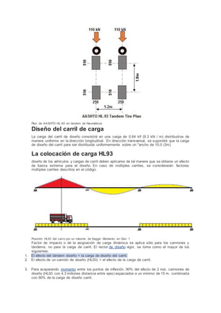 HL- 93 | DOCX