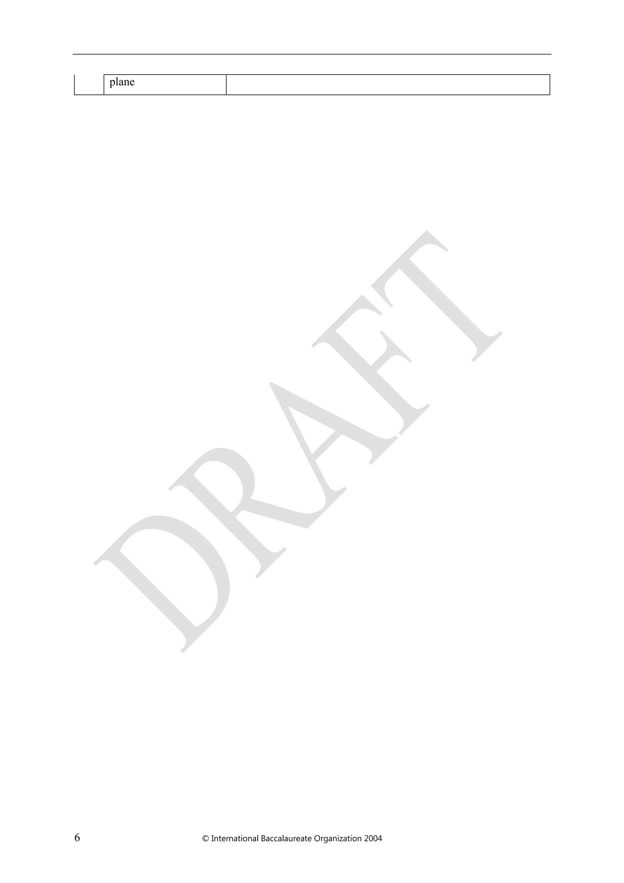 6 © International Baccalaureate Organization 2004
plane
 