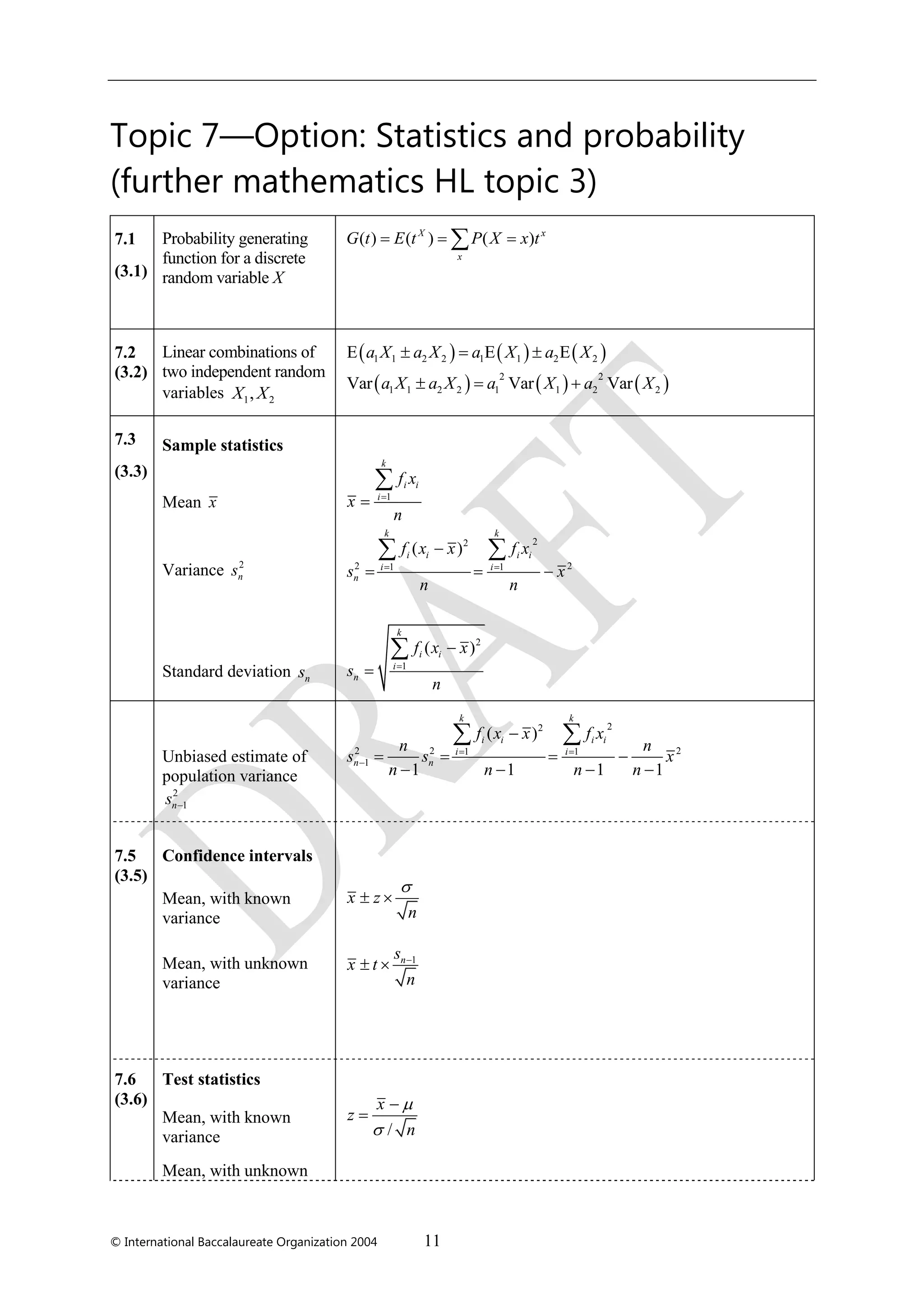 © International Baccalaureate Organization 2004 11
Topic 7—Option: Statistics and probability
(further mathematics HL topic 3)
7.1
(3.1)
Probability generating
function for a discrete
random variable X
( ) ( ) ( )X x
x
G t E t P X x t  
7.2
(3.2)
Linear combinations of
two independent random
variables 1 2,X X
     
     
1 1 2 2 1 1 2 2
2 2
1 1 2 2 1 1 2 2
E E E
Var Var Var
  
  
a X a X a X a X
a X a X a X a X
7.3
(3.3)
Sample statistics
Mean x
Variance 2
ns
Standard deviation ns
1
22
2 21 1
2
1
( )
( )

 



  



 

k
i i
i
k k
i i i i
i i
n
k
i i
i
n
f x
x
n
f x x f x
s x
n n
f x x
s
n
Unbiased estimate of
population variance
2
1ns
22
2 2 21 1
1
( )
1 1 1 1
 


   
   
 
k k
i i i i
i i
n n
f x x f x
n n
s s x
n n n n
7.5
(3.5)
Confidence intervals
Mean, with known
variance
Mean, with unknown
variance

 x z
n
1
  ns
x t
n
7.6
(3.6)
Test statistics
Mean, with known
variance
Mean, with unknown
/




x
z
n
 