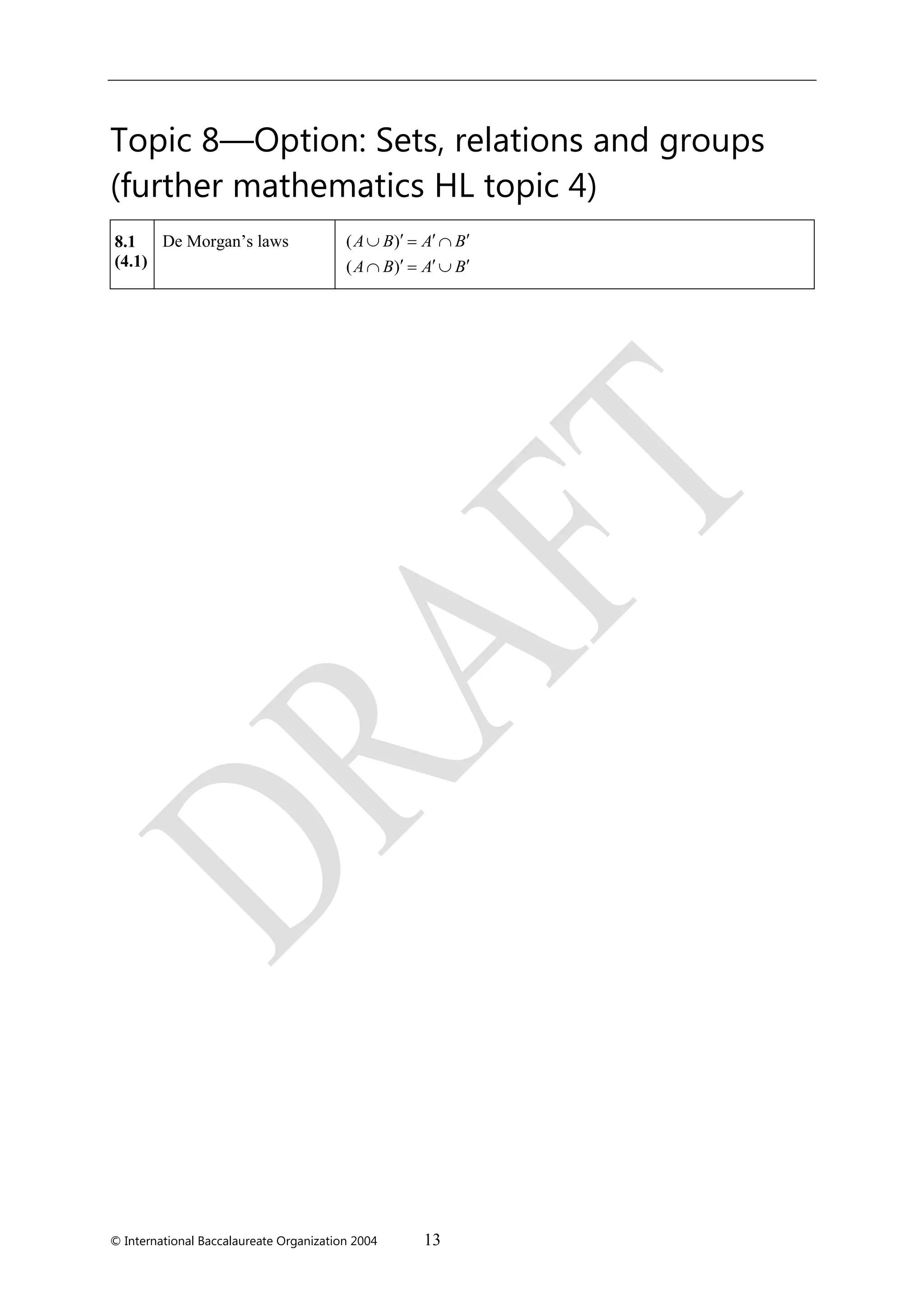 © International Baccalaureate Organization 2004 13
Topic 8—Option: Sets, relations and groups
(further mathematics HL topic 4)
8.1
(4.1)
De Morgan’s laws ( )
( )
    
    
A B A B
A B A B
 