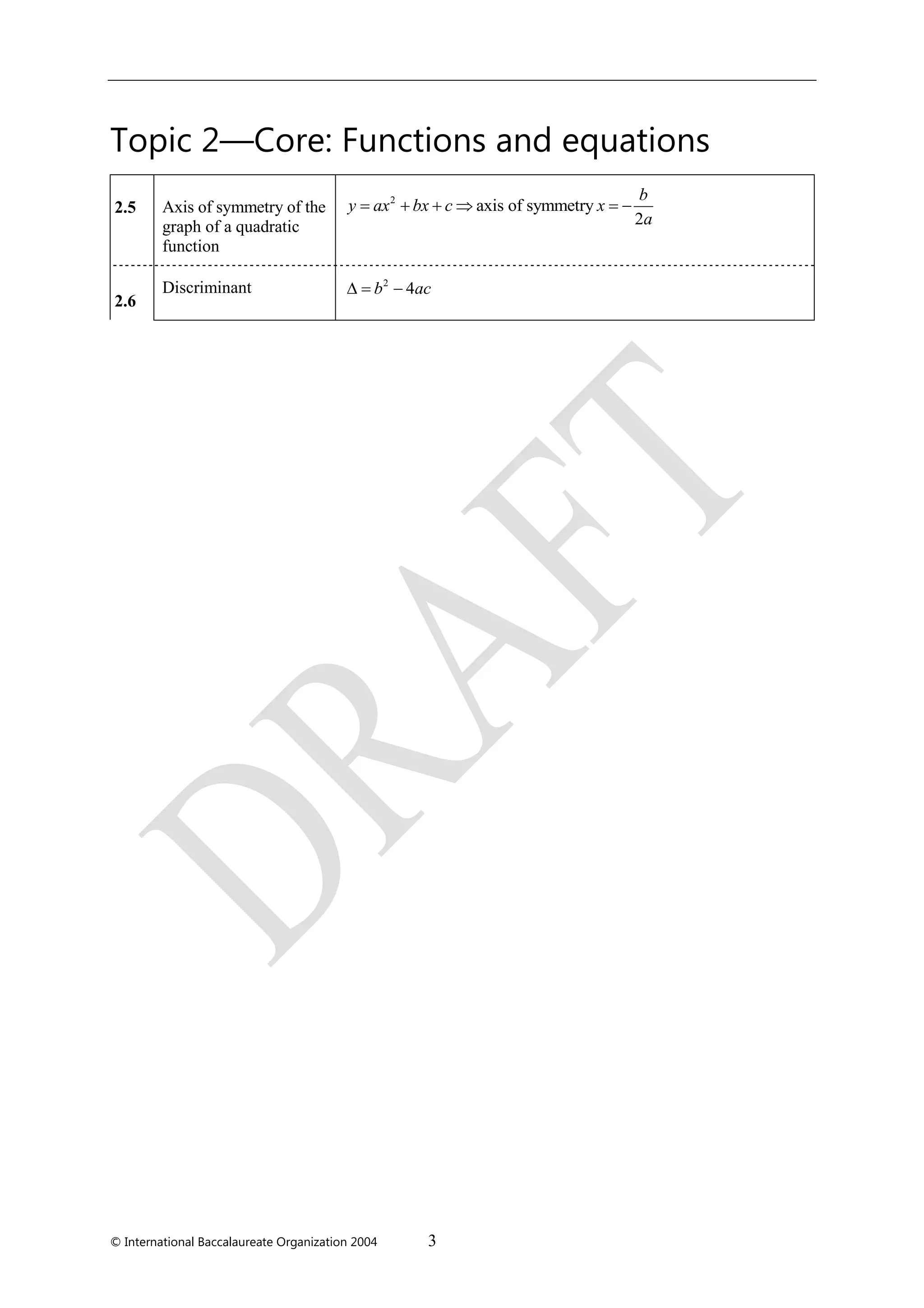 © International Baccalaureate Organization 2004 3
Topic 2—Core: Functions and equations
2.5 Axis of symmetry of the
graph of a quadratic
function
2
axis of symmetry
2
b
y ax bx c x
a
     
2.6
Discriminant 2
4  b ac
 