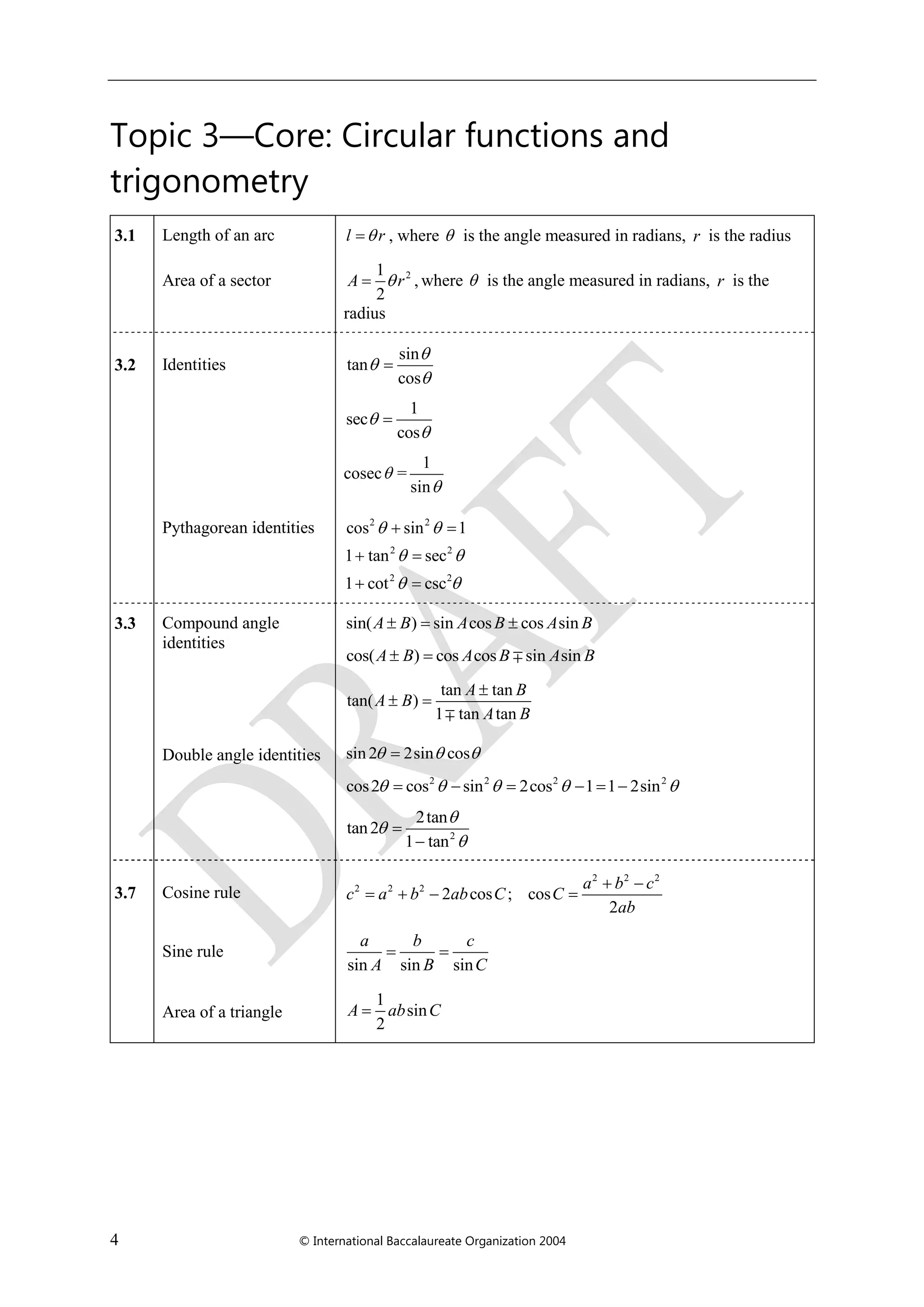 4 © International Baccalaureate Organization 2004
Topic 3—Core: Circular functions and
trigonometry
3.1 Length of an arc l r , where  is the angle measured in radians, r is the radius
Area of a sector 21
,
2
A r where  is the angle measured in radians, r is the
radius
3.2 Identities
sin
tan
cos




1
sec
cos



cosec =
1
sin
Pythagorean identities 2 2
2 2
2 2
cos sin 1
1 tan sec
1 cot csc
 
 
 
 
 
 
3.3 Compound angle
identities
sin( ) sin cos cos sin  A B A B A B
cos( ) cos cos sin sin A B A B A B
tan tan
tan( )
1 tan tan

 
A B
A B
A B
Double angle identities sin2 2sin cos  
2 2 2 2
cos2 cos sin 2cos 1 1 2sin         
2
2tan
tan2
1 tan





3.7 Cosine rule
2 2 2
2 2 2
2 cos ; cos
2
 
   
a b c
c a b ab C C
ab
Sine rule
sin sin sin
 
a b c
A B C
Area of a triangle
1
sin
2
A ab C
 
