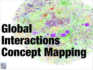 Global
Interactions
Concept Mapping
 