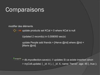 Comparaisons

modifier des éléments
           update products set KCal = 0 where KCal is null

           Updated 2 record(s) in 0,008000 sec(s)

           update People add friends = [Herve @rid] where @rid =
           [Marie @rid]




           > db.mycollection.save(x); // updates Si ca existe insertion sinon
           > myColl.update( { _id: X }, { _id: X, name: "herve", age: 45 }, true );
 