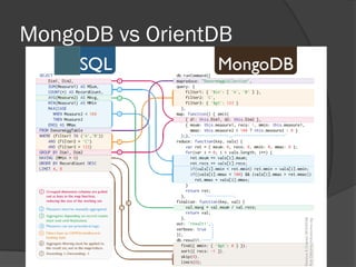 MongoDB vs OrientDB
 
