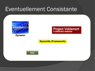 Eventuellement Consistante



   Dynamo

                  Dynomite (Framework)



            KAI
 