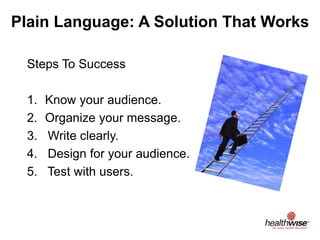 Plain Language: A Solution That Works
Steps To Success
1. Know your audience.
2. Organize your message.
3. Write clearly.
4. Design for your audience.
5. Test with users.
 