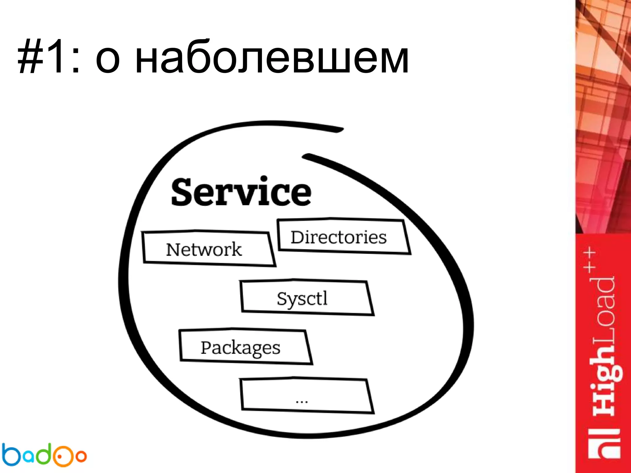 #1: о наболевшем
 