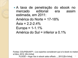    A taxa de penetração do ebook no
    mercado      editorial    era    assim
    estimada, em 2011:
    América do Norte = 17-18%
    Ásia = 2.2-2.4%
    Europa = 1-1.1%
    América do Sul = inferior a 0.1%




Fontes: COLPISA/AFP – Los expertos consideram que el e-book no matará
el libro, 2012. [Em linha]
        FLOOD – Huge rise in ebook sales offsets…, 2012 [Em linha]. 17
 