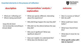 interpretation/ analysis /
explanation
• What was special, different, interesting
about the experience?
• Why did things happen the way they did?
• Why did I (or the others) behave the way
they did?
• Why was it significant? What was
significant about it?
• How can I explain /or understand this?
• What does the literature say?
description
• What am I reflecting on?
• What is being examined?
- keep this bit short
- do not describe everything in
minute detail
outcome
• Was it a success or failure?
• Did I do well?
• What could have I done
better?
• What have I learnt from
this?
• What does it mean for my
future?
• What specific action will I
take to improve?
Essential elements in the process of reflection
 
