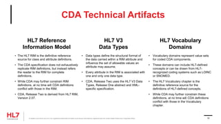 CDA Technical Artifacts
HL7 Reference
Information Model
• The HL7 RIM is the definitive reference
source for class and attribute definitions.
• The CDA specification does not exhaustively
replicate RIM definitions, but instead refers
the reader to the RIM for complete
definitions.
• While CDA may further constrain RIM
definitions, at no time will CDA definitions
conflict with those in the RIM.
• CDA, Release Two is derived from HL7 RIM,
Version 2.07.
HL7 Vocabulary
Domains
• Vocabulary domains represent value sets
for coded CDA components.
• These domains can include HL7-defined
concepts or can be drawn from HL7-
recognized coding systems such as LOINC
or SNOMED.
• The HL7 Vocabulary chapter is the
definitive reference source for the
definitions of HL7-defined concepts.
• While CDA may further constrain these
definitions, at no time will CDA definitions
conflict with those in the Vocabulary
chapter.
HL7 V3
Data Types
• Data types define the structural format of
the data carried within a RIM attribute and
influence the set of allowable values an
attribute may assume.
• Every attribute in the RIM is associated with
one and only one data type.
• CDA, Release Two uses the HL7 V3 Data
Types, Release One abstract and XML-
specific specification.
® Health Level Seven and HL7 are registered trademarks of Health Level Seven International, registered with the United States Patent and Trademark Office. 10
 
