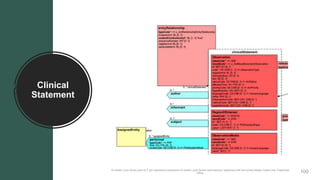 Clinical
Statement
® Health Level Seven and HL7 are registered trademarks of Health Level Seven International, registered with the United States Patent and Trademark
Office. 100
 