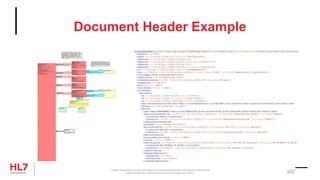 Document Header Example
® Health Level Seven and HL7 are registered trademarks of Health Level Seven International,
registered with the United States Patent and Trademark Office. 102
 