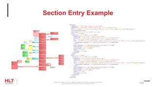 Section Entry Example
® Health Level Seven and HL7 are registered trademarks of Health Level Seven International,
registered with the United States Patent and Trademark Office. 104
 