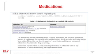 Medications
® Health Level Seven and HL7 are registered trademarks of Health Level Seven International, registered with the United States Patent and Trademark Office. 119
 