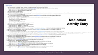 ® Health Level Seven and HL7 are registered trademarks of Health Level Seven
International, registered with the United States Patent and Trademark Office. 120
Medication
Activity Entry
 