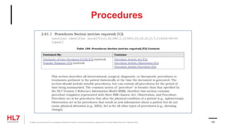 Procedures
® Health Level Seven and HL7 are registered trademarks of Health Level Seven International, registered with the United States Patent and Trademark Office. 124
 