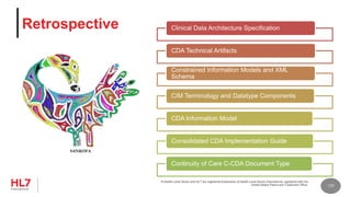 Course
Outline
Clinical Data Architecture Specification
CDA Technical Artifacts
Constrained Information Models and XML
Schema
CIM Terminology and Datatype Components
CDA Information Model
Consolidated CDA Implementation Guide
Continuity of Care C-CDA Document Type
SANKOFA
Retrospective
 