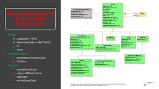 Derived Attributes of
the CDA RMIM
Patient Class
• Entity
 classCode <= PSN
 determinerCode <= INSTANCE
– id
– name
• LivingSubject
– administrativeGenderCode
– birthtime
• Person
– maritalStatusCode
– religiousAffiliationCode
– raceCode
– ethnicGroupCode
 