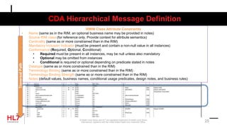CDA Hierarchical Message Definition
® Health Level Seven and HL7 are registered trademarks of Health Level Seven
International, registered with the United States Patent and Trademark Office. 25
RMIM Class Attribute Constraints
• Name (same as in the RIM, an optional business name may be provided in notes)
• Source RIM class (for reference only. Provide context for attribute semantics)
• Cardinality (same as or more constrained than in the RIM)
• Mandatory Inclusion Indicator (must be present and contain a non-null value in all instances)
• Conformance (Required, Optional, Conditional)
• Required must be present in all instances, may be null unless also mandatory
• Optional may be omitted from instances
• Conditional is required or optional depending on predicate stated in notes
• Datatype (same as or more constrained than in the RIM)
• Terminology Binding (same as or more constrained than in the RIM)
• Terminology Binding Strength (same as or more constrained than in the RIM)
• Notes (default values, business names, conditional usage predicates, design notes, and business rules)
TraversalPath
 