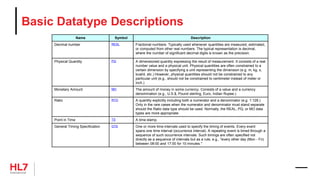 Basic Datatype Descriptions
Name Symbol Description
Decimal number REAL Fractional numbers. Typically used whenever quantities are measured, estimated,
or computed from other real numbers. The typical representation is decimal,
where the number of significant decimal digits is known as the precision.
Physical Quantity PQ A dimensioned quantity expressing the result of measurement. It consists of a real
number value and a physical unit. Physical quantities are often constrained to a
certain dimension by specifying a unit representing the dimension (e.g. m, kg, s,
kcal/d, etc.) However, physical quantities should not be constrained to any
particular unit (e.g., should not be constrained to centimeter instead of meter or
inch.)
Monetary Amount MO The amount of money in some currency. Consists of a value and a currency
denomination (e.g., U.S.$, Pound sterling, Euro, Indian Rupee.)
Ratio RTO A quantity explicitly including both a numerator and a denominator (e.g. 1:128.)
Only in the rare cases when the numerator and denominator must stand separate
should the Ratio data type should be used. Normally, the REAL, PQ, or MO data
types are more appropriate.
Point in Time TS A time stamp.
General Timing Specification GTS One or more time intervals used to specify the timing of events. Every event
spans one time interval (occurrence interval). A repeating event is timed through a
sequence of such occurrence intervals. Such timings are often specified not
directly as a sequence of intervals but as a rule, e.g., "every other day (Mon - Fri)
between 08:00 and 17:00 for 10 minutes."
 
