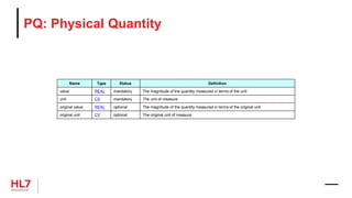 PQ: Physical Quantity
Name Type Status Definition
value REAL mandatory The magnitude of the quantity measured in terms of the unit
unit CS mandatory The unit of measure
original value REAL optional The magnitude of the quantity measured in terms of the original unit.
original unit CV optional The original unit of measure.
 