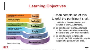 Learning Objectives
Upon completion of this
tutorial the participant shall:
1. Understand the components and
features of the CDA standard.
2. Be able to apply the CDA standard
conformance rules when evaluating
the validity of a CDA implementation.
3. Be able to create templates to
constrain the CDA standard for use in
support of a particular use case.
® Health Level Seven and HL7 are registered trademarks of Health Level Seven International, registered with the United States Patent and Trademark Office. 6
Bloom’s Taxonomy
 