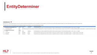 EntityDeterminer
® Health Level Seven and HL7 are registered trademarks of Health Level Seven International, registered with the United States Patent and Trademark Office. 61
 