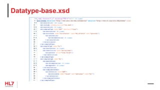 Datatype-base.xsd
 